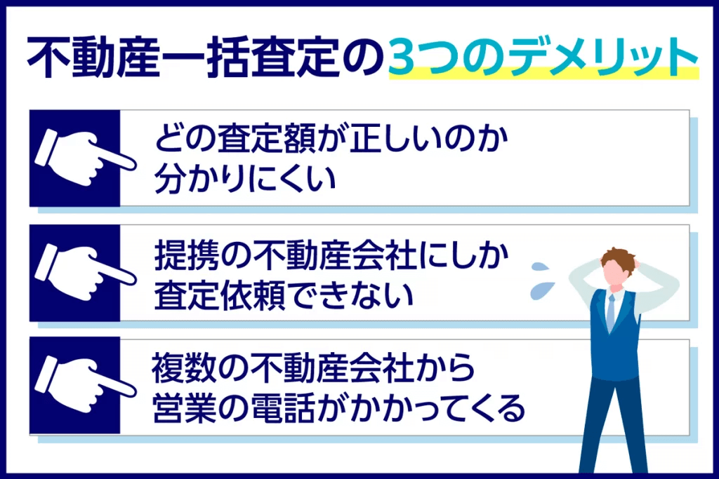 不動産一括査定のデメリット3つ