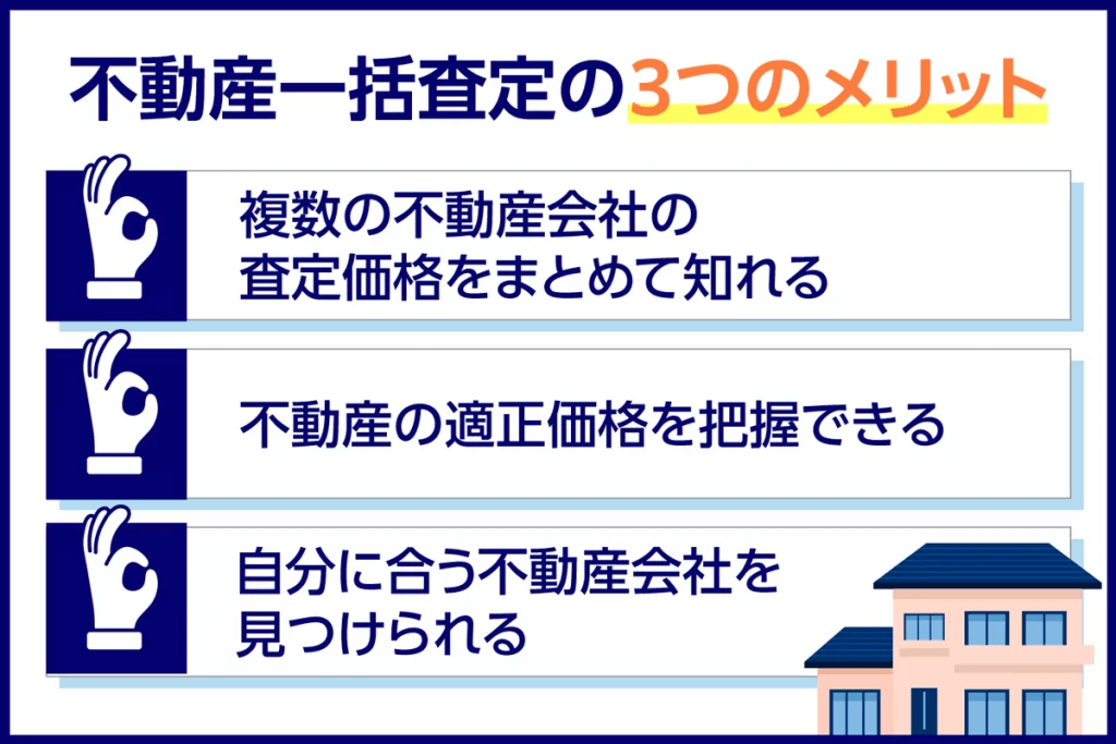 不動産一括査定のメリット3つ