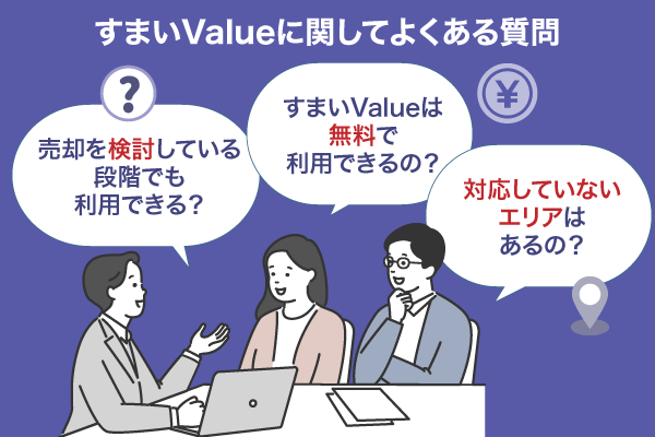 すまいValueni関してよくある質問についてまとめたイラスト